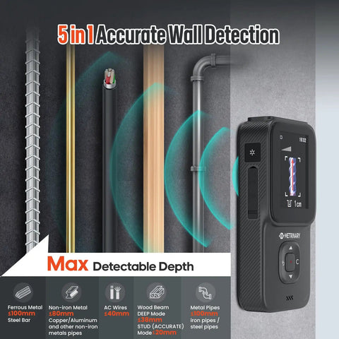 Top Shelf Ten In One Wall Scanner And Smart Thermal Imager showing 5 detection modes for studs and cables.