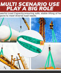 Green Polyester Endless Round Lifting Sling For Hoist Use with 5300 lb vertical load in various scenarios with cranes and hoists.