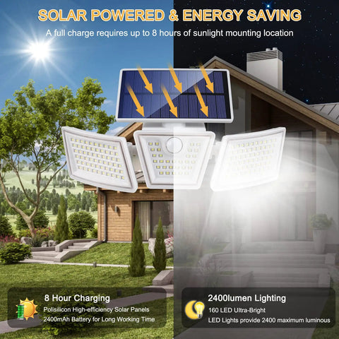 All in One Ultra Bright Solar Motion Sensor Lights Outdoor With Three Adjustable Heads shown on house and garden at night.