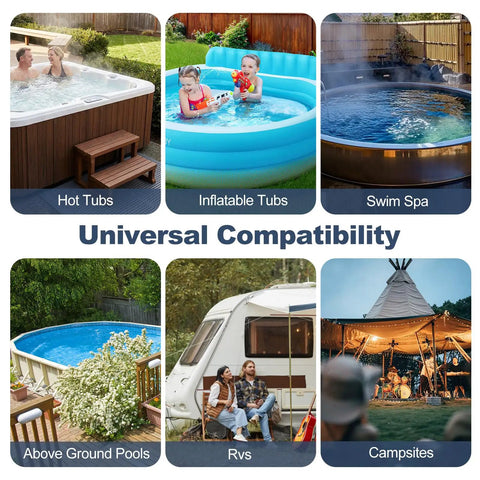 Collage of hot tubs, inflatable tubs, swim spa, above ground pools, RVs, and campsites showcasing universal compatibility