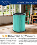Heavy Duty Replacement Filter Kit For 5 To 20 Gallon Wet Dry Vacuums Includes VF6000 Filter Foam Sleeve And Brush Pack Compatible With WD5500 WD0671 WD6425 WD7000 WD1280 WD1851 WD1680 WD1956 RV2400A RV1000RV 1200RV 1250RV And More shown standalone