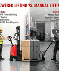 Comparison of Bully Proof Three Thousand Three Hundred Pound Semi Electric Pallet Stacker and manual lifting in a warehouse.