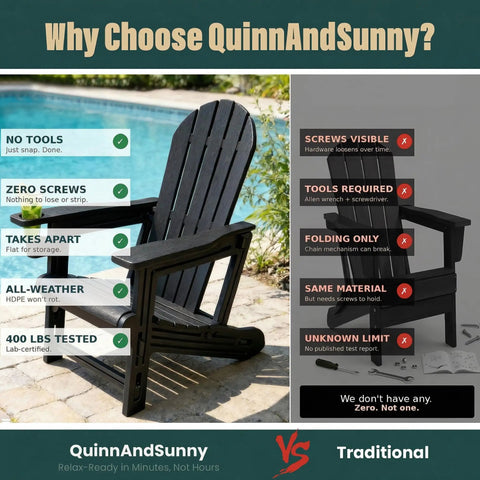 All Weather HDPE Adirondack Chair With Built In Cup Holder Tool Free No Screws Needed No Hassle Easy To Take Apart For Storage Wood Grain Slatted Look Snap Fit Design For Quick Assembly Classic Black Outdoor Patio Chair next to traditional chair comparison