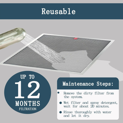 Hassle Free Reusable Aluminum Furnace Air Filter 2 Inch Deep 20 By 25 Inches Fit For Hvac Systems rinsed with water for maintenance.