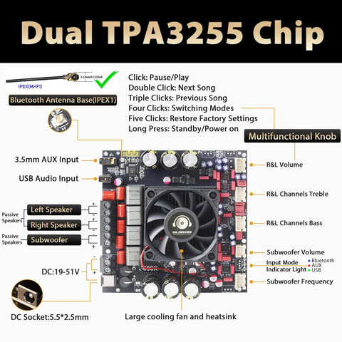 Power Amplifier Board With Bluetooth 5.2 And Dual TPA3255 Chips, 2.1 Channel Output Delivers 300W Per Channel And 600W Sub