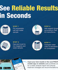 Instructions for using Top Shelf Saltwater Pool Test Kit Featuring FAS DPD High Range Chlorine Checker for accurate water testing.