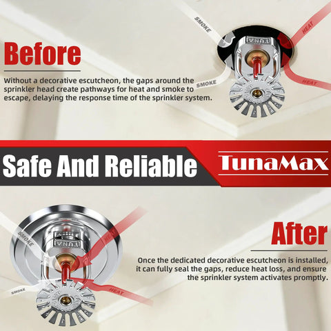 Sleek Recessed Fire Sprinkler Escutcheon Trim Ring Covers 1/2 Inch Ips Pipes To Hide Ugly Hardware In Any Residential Or Commercial Space Quick Snap On Design For Hassle Free Install And A Clean Modern Look.