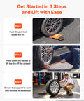 Heavy Duty Steel Tire Wheel Transport Dolly With 350 Lb Capacity And Wide Universal Rim Compatibility For No Sweat Auto Shop Moving And Seamless Rolling Garage Cart in three-step lifting guide.