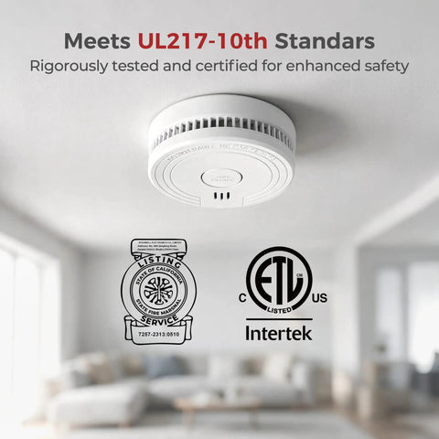 Built Tough Smoke Detectors With Replaceable Batteries Featuring Dual Wave Sensing For Lightning Fast Alerts And Rock Solid 85 Decibel Volume In A Totally Legit Eight Pack Set For Your Whole Home Safety Game, mounted ceiling unit with UL217-10th certification.