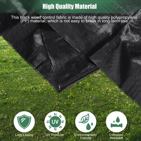 Close-up of Heavy Duty Garden Weed Barrier Landscape Fabric Ground Cover, showing black polypropylene material and grass