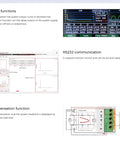 Beefy Programmable DC Switching Power Supply 360W With Wide 0 To 80V And 0 To 30A Output Remote Compensation SCPI Control RS232 TFT Display Low Ripple High Precision Digital Control For Lab Bench showing list, delay, RS232 and remote compensation features