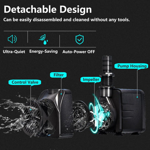 Ultra Quiet Submersible Pond Pump With Auto Shut Off For DIYers And Pros, detachable design, labeled components.