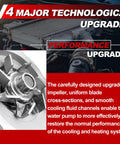 Upgraded impeller design of Heavy Duty Engine Water Pump With Gasket Kit Straight Swap For Dodge Challenger Charger Durango 3.6 Liter V6 Pentastar Engines 2011 To 2024 Real Deal Replacement 1204450.