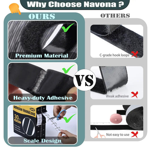 Comparison of heavy duty nylon hook and loop strips with adhesive 30 ft each vs competitors. Features premium material and adhesive.