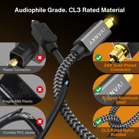 Extra Long 10 Foot Toslink Optical Audio Cable With Rock Solid SPDIF Digital Output For Hassle Free Home Theater Hookups And Flawless Lossless Stereo Audio Performance, showcasing durable connectors and nylon braid.