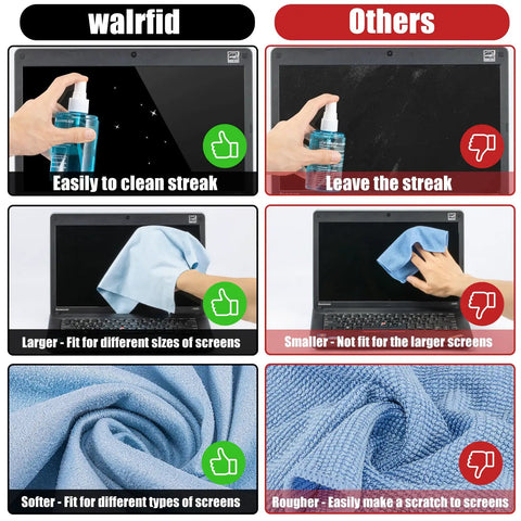 Comparison of screen cleaner effectiveness with Screen Cleaner Spray 200ml For TV Computer Laptop Tablet And Phone Screens With Soft Cloth.