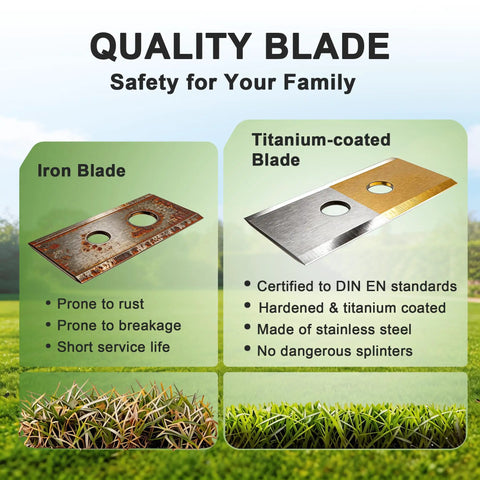 Comparison of Iron Blade and Titanium Coated Replacement Blades For Robotic Lawn Mowers Universal Fit For Luba And Yuka Models.