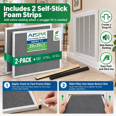 Includes 2 self-stick foam strips with Top Tier 20X20X1 Washable Reusable Air Filter With MERV 11 Rating for HVAC and furnace setups.