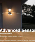 Fly Modern Outdoor Wall Light Featuring Smart Motion Sensor Delivered With Heavy Duty Led Illumination For Porch Patio Fence And Garage Security In Slick Black Aluminum Finish showcasing adjustable sensor features.
