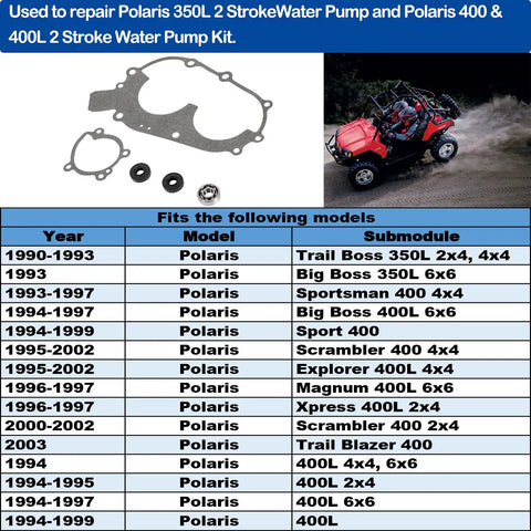 Heavy Duty Water Pump Gasket Seal Rebuild Kit For Polaris Trail Boss 350L And Sportsman 400 Two Stroke Atv Replacement Parts on a table with parts.