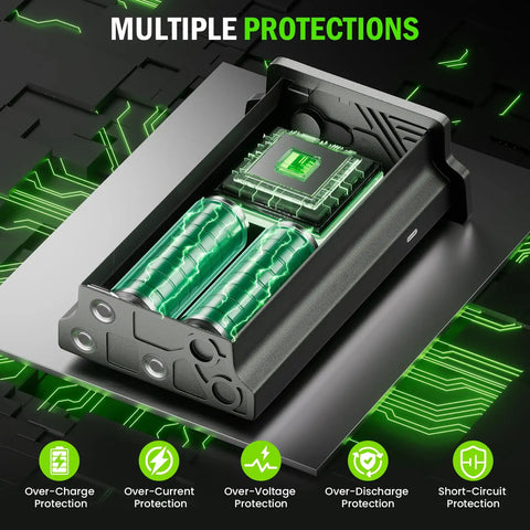 Reliable 2 Pack Rechargeable Lithium Battery For Trail Cameras in protective casing showing charging ports and green batteries.