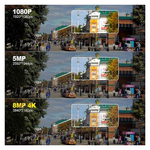Comparison of 1080P, 5MP, and 8MP 4K resolution images demonstrating clarity differences for the Top Tier 8Mp 4K Poe Security Camera System With Smart AI Motion Detection And Hella Sharp HD Footage For Round The Clock Surveillance And No Sweat Setup.