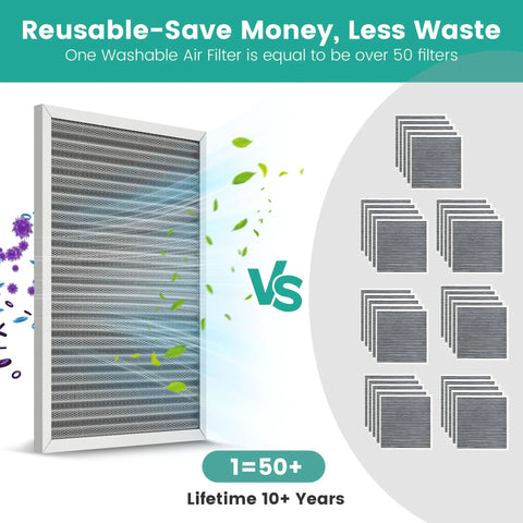 Comparison of 18X24X1 Washable MERV 8 Air Filter For HVAC Furnace Systems against disposable filters.