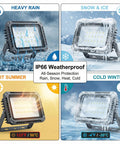 Two Pack 50W LED Flood Lights Outdoor IP66 Waterproof Daylight 6500K 14000 Lumens showcasing weatherproof durability in rain, ice, heat, and cold.