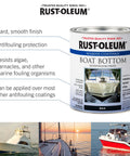 Marine Flat Boat Bottom Antifouling Paint For Fiberglass, Wood And Steel With Copper Release, Recoat In 4 Hours And Launch In 16 Hours, Black, 1 Quart can with features listed.