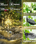 Two Pack Solar Firework Copper Wire Lights For Outdoors With 120 LED Beads Bendable Twinkle Beams Waterproof Garden Decor setup