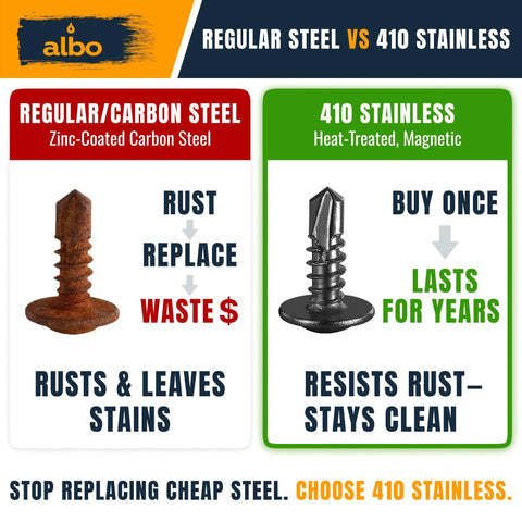Comparison of Regular Steel vs 410 Stainless Screws, showcasing rust resistance and durability features.