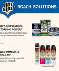 Fast Acting Liquid Roach Bait 6 Pack That Straight Up Wipes Out Pesky Cockroaches And Their Nests In Hours With Advanced Formula displayed with additional Hot Shot products.