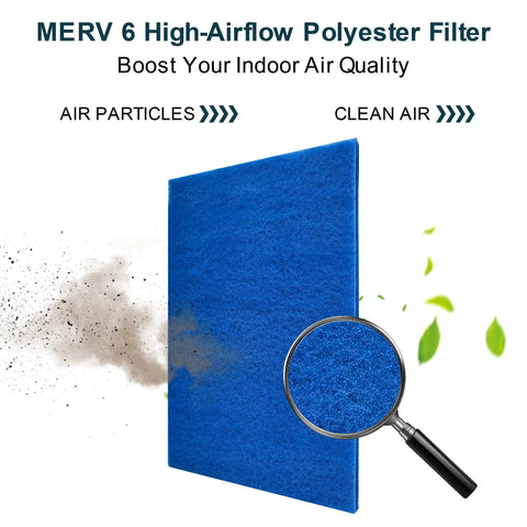 Premium Washable Reusable Air Filter 20X30X1 Tidy Home Hvac Furnace Ac Unit Replacement showing MERV 6 polyester filter.