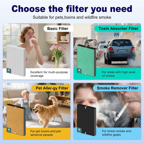 Four air filter types for different uses including basic, toxin absorber, pet allergy, and smoke remover shown with images of usage scenarios.