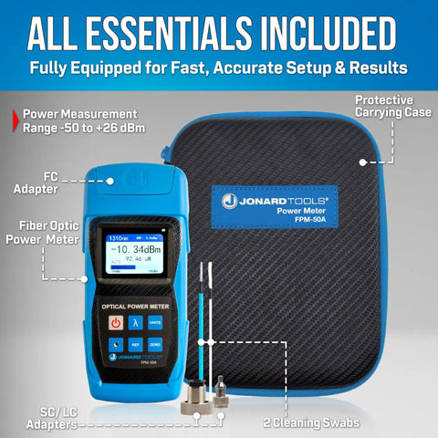Professional Fiber Optic Power Meter Kit boasts slick blue build and rock solid accuracy for field techs; all essentials in carrying case.