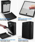 Top Notch Multi Layer Air Purifier Replacement Filter Compatible With Slarp1076WT And Slarp1076BK Models shows cleaning steps.