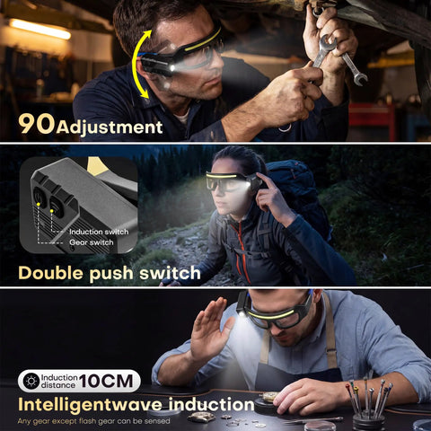 Kickass HandsFree Rechargeable Led Glasses Headlamp featuring Motion Sensor and Tap Touch Switch IPX4, 90 degree adjustment, double push switch, and intelligent wave induction.