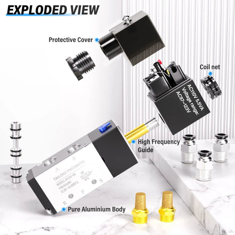 Exploded view of Two Position Five Way Solenoid Valve Junction Box Pilot Operated Pneumatic Electric Control with labeled parts.