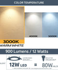 Ultra Slim 4 Inch LED Recessed Lights Kit 6 Pack IC Rated Dimmable 12W Equals 80W 900 Lumens 3000K warm white color comparison