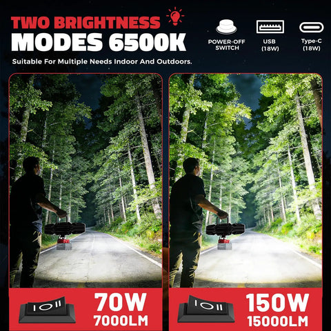 Rugged Two Pack Led Work Lights With Freely Rotating Three Heads And True 360 Degree Coverage Throw Down 15000 Lumens while showcasing two brightness modes in a forested area.
