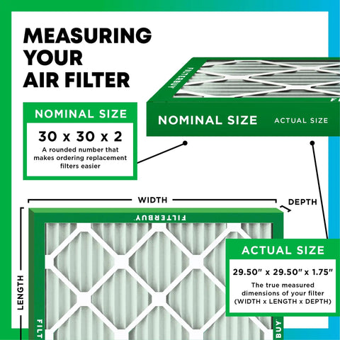 Heavy Duty 30 X 30 X 2 Air Filters MERV 13 Smoke And Allergy Defense 4 Pack size measurement guide with nominal and actual dimensions.