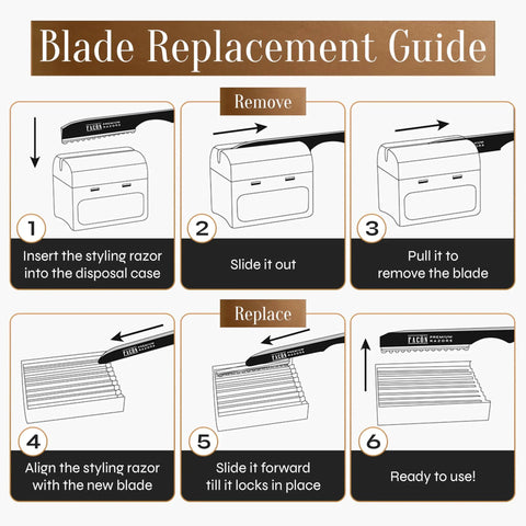 Blade replacement guide for Professional Hair Cutting Razor Kit With Stainless Steel Feather Styling Blade And 11 Replacement Inserts.