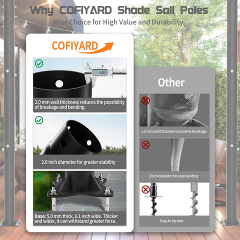 Comparison infographic highlighting the durability of 2 Pack 10-Foot Shade Sail Poles, 2.6 Inch Diameter Steel Heavy Duty.