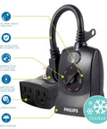 Outdoor Light Sensing Plug In Mechanical Timer With Dual Polarized Outlets For Yard And Patio Lighting Rock Solid Dawn To Dusk Control with timer settings.