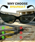 Bulk Pack Of Twenty Four Tinted Safety Glasses With Smoke Lenses And UV Protection Premium Polycarbonate Build Meets Ansi Z87 Standards, showcasing smoke lenses outdoors.