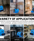 Beast Mode Air Mover Blower Fan One Half HP 2500 CFM Fast Carpet Drying For Floors And Furnishings Three Speed Settings Four Adjustable Angles
