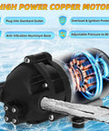 High power copper motor in a pump with pressure features