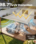 12 By 16 Foot Grey Rectangle Sun Shade Sail With Super Ring System UPF50Plus Heavy Duty 260Gsm Canopy for Patio with 98% UV Blockage