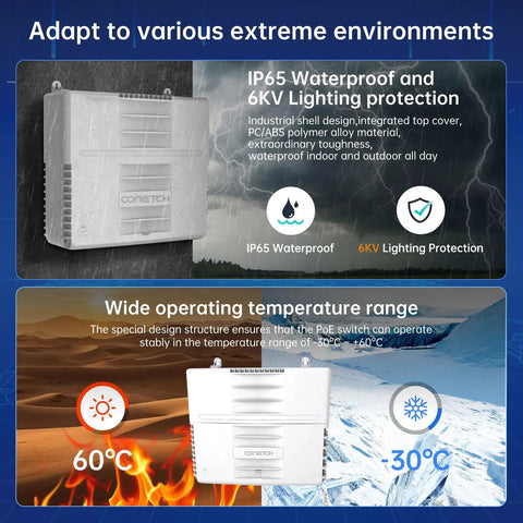 Outdoor PoE Switch with Ten Ports and Two Gigabit Uplinks, IP65 Waterproof, 6KV Lightning Protection, temperature range -30°C to 60°C