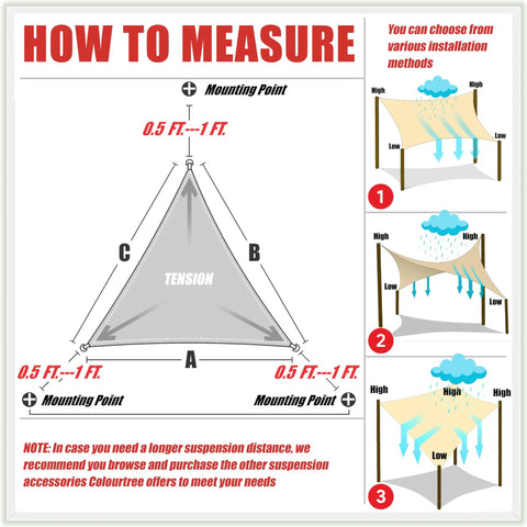Diagram showing how to measure and install a 12 Foot Yellow Triangle Shade Sail Canopy Waterproof With 95 Percent UV Blockage.